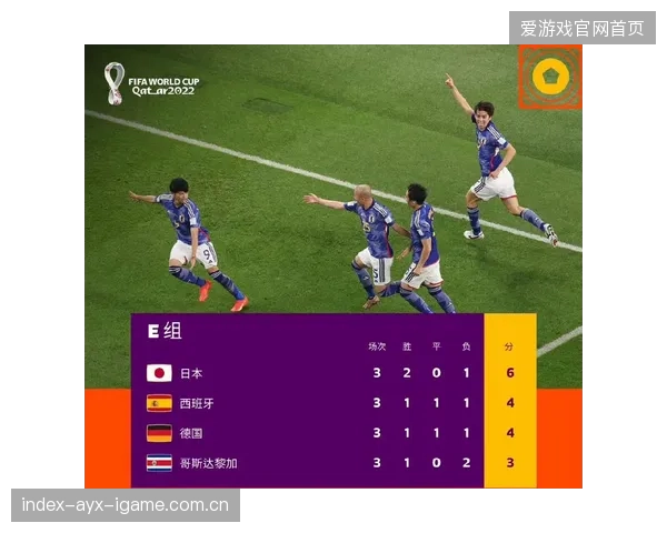 世界杯各组评分中，此组稳定性最低：一个数据洞察的故事